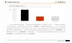 解决tpwallet应用屡次停止运行的问题：全面指南
