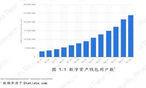tpwallet设置自动交易教程：轻松实现交易自动化